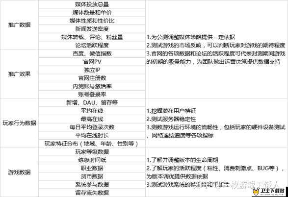 布丁怪兽新手攻略，第一章攻略在资源管理中的重要性及高效利用策略