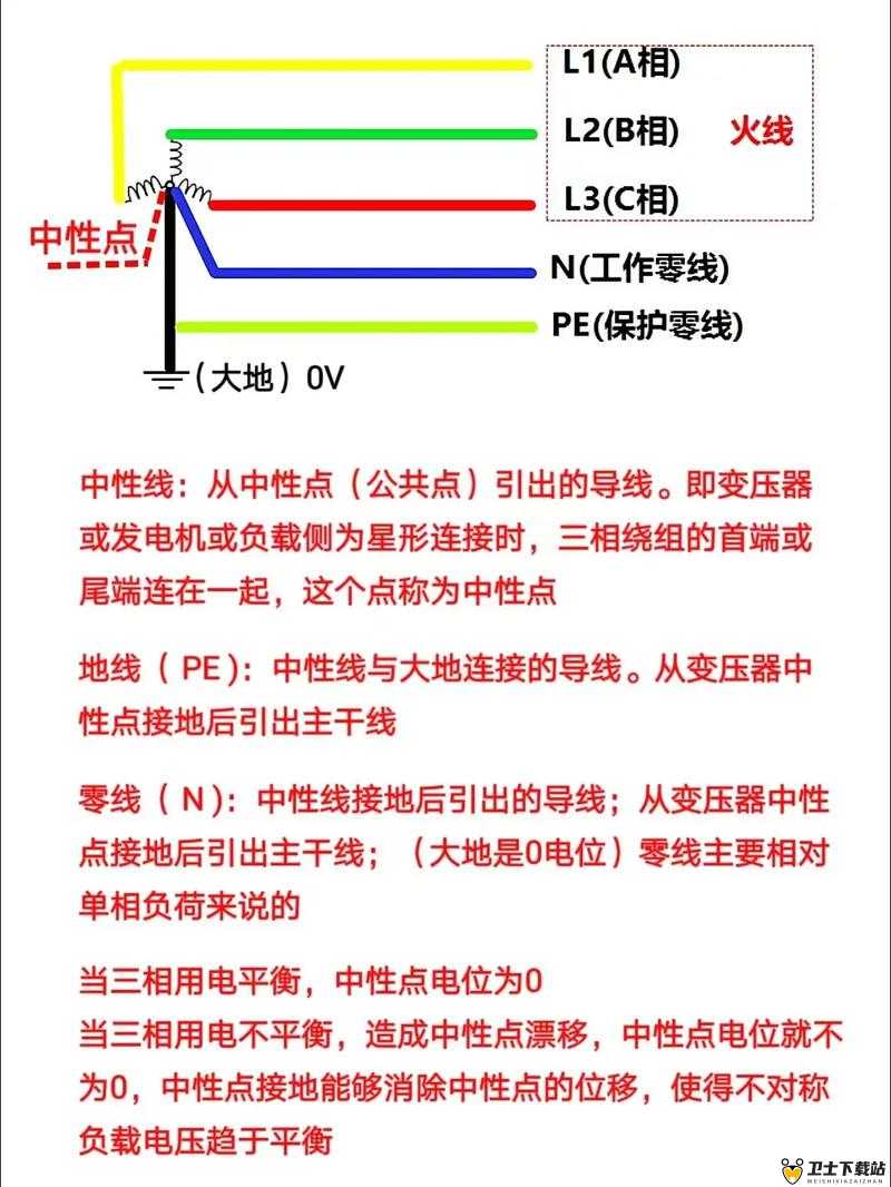 高清线和视频线的区别-从传输性能到适用场景的全面剖析