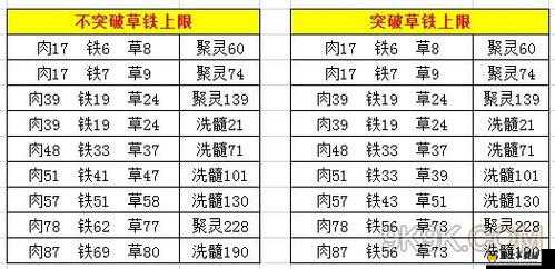 揭秘修真道童数量上限，详细解析想不想修真游戏中道童可培养的最大数量